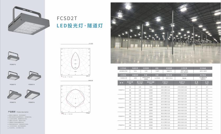齐干却勒街道投光灯